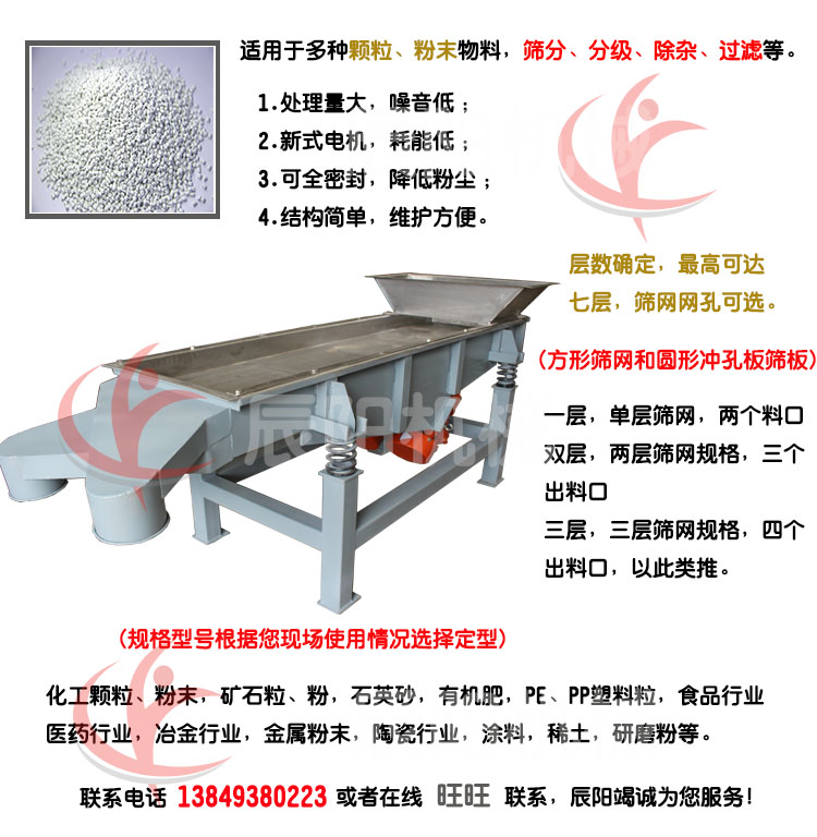 直線振動篩分機(jī)大圖